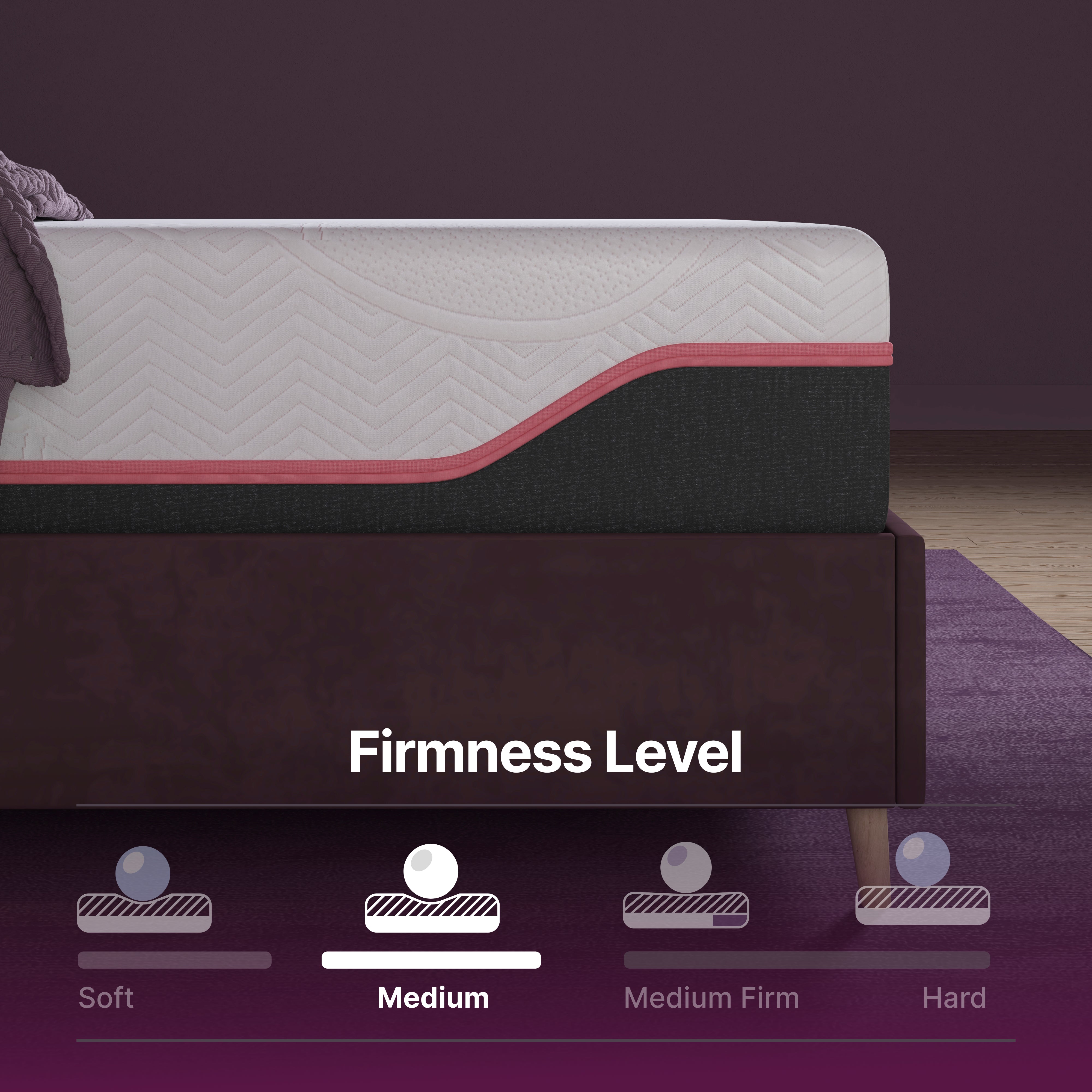 Eite Mark Latex Mattress  Firmness Level
