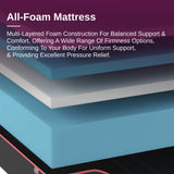 Elite Series Mark Latex Foam Mattress