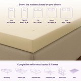 a mattress topper with text overlay