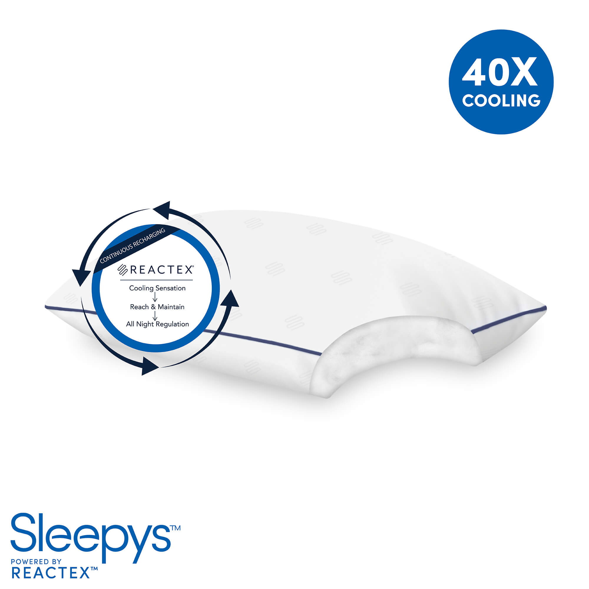 Sleepys pillow image