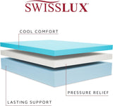 SwissLUX iCOOL Memory Foam Mattress Features